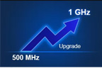 Siglent SDS5000X HD 8-Ch 500MHz to 1GHz BW Upgrade SW (SDS5000HD-8BW5TA)