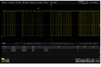 Siglent SDS5000X HD SENT Trigger & Decode SW (SDS5000HD-Sent)