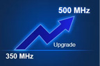 SDS5000L 350 MHz to 1 GHz Bandwidth Upgrade SW (SDS5000L-8BW3TA)