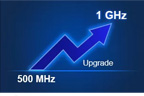 SDS5000L 500 MHz to 1 GHz Bandwidth Upgrade SW (SDS5000L-8BW5TA)