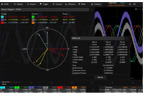 Siglent SDS5000X HD 3-Phase Power Analysis SW (SDS5000HD-PA3)