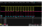SDS5000X Series