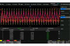 SDS6000A Power Analysis Option (SDS6000Pro-PA)