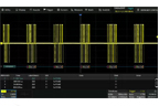 Siglent SDS7000A ARINC429 Trigger and Decode Software (SDS7000A-ARINC)