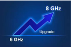 Siglent SDS7000A 6 GHz to 8 GHz Bandwidth Upgrade (SDS7000A-BW6T8)