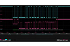 Siglent SDS7000A CAN XL Decode Software (SDS7000A-CANXL)