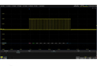 Siglent SDS7000A Manchester Trigger and Decode Software (SDS7000A-Manch)