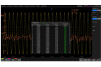 Siglent SDS7000A Power Analysis Software (SDS7000A-PA)