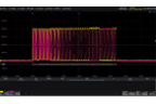 Siglent SDS7000A USB 2.0 Decode Software (SDS7000A-USB2)