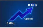 Siglent SDS7000AP 6 GHz to 8 GHz Bandwidth Upgrade (SDS7000AP-BW6T8)