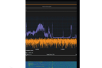 Spectraware Spectrum Analysis Software