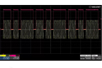 Siglent SSG3000X Pulse Train Generator (SSG3000X-PT)