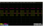 SSG6000A Pulse Train Generator (SSG6080A-PT)
