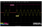 SSG6000A Pulse Modulation Software (SSG6080A-PU)