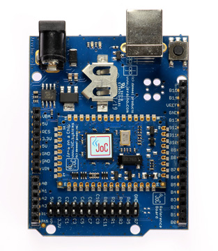 JoC Reference Board